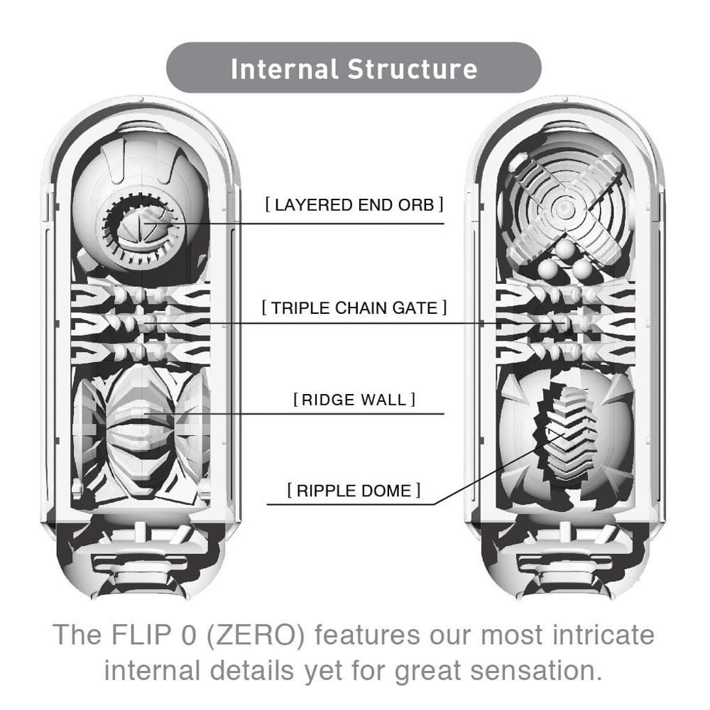 Flip Zero White - Image 6