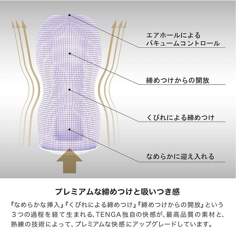 PREMIUM TENGA ORIGINAL VACUUM CUP GENTLE - Image 3