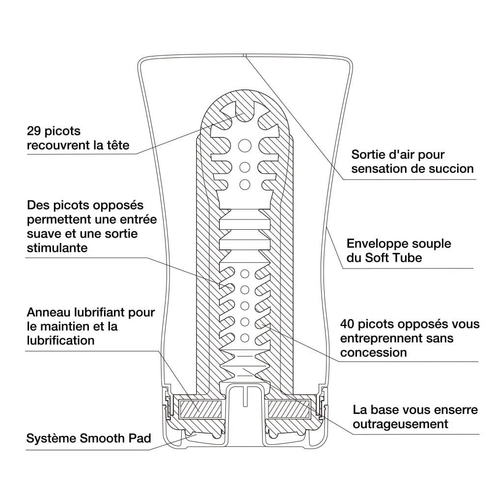 TENGA SQUEEZE TUBE CUP - Image 5